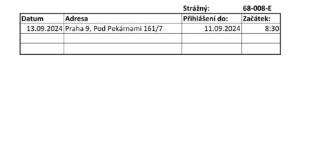 Termíny zkoušek 2024 – strážný