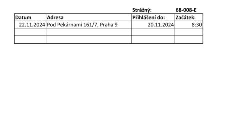 Termíny zkoušek 2024 – strážný